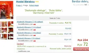 Noclegi w Czechach: Ceny, Praga vs. regiony. Jak mądrze oszczędzać?