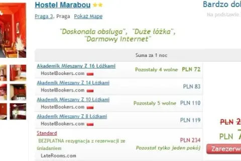 Noclegi w Czechach: Ceny, Praga vs. regiony. Jak mądrze oszczędzać?